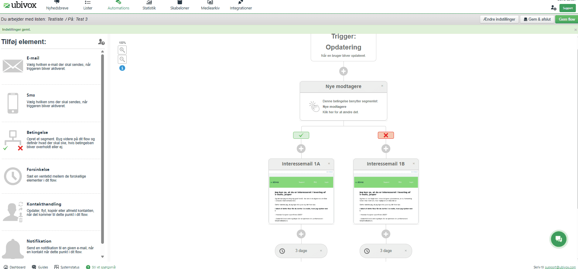 Automations-flow i Ubivox: trigger, betingelse og forgrenede interessemails